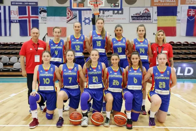 Locul 10 în Israel pentru naţionala U20 a lui Dan Calancea