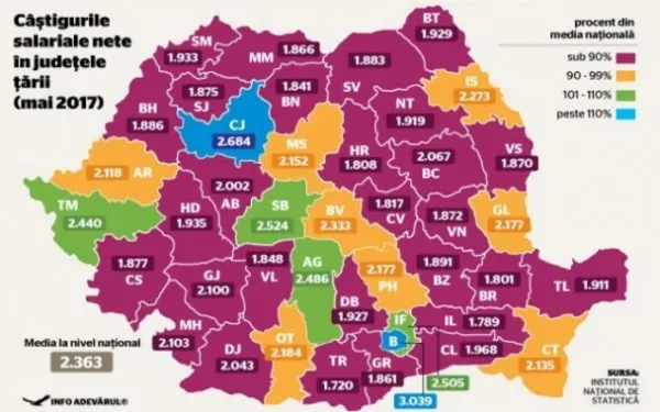 Harta salariilor: Teleormanul a ajuns mai sărac ca Vasluiul, Braşovul pe locul 7
