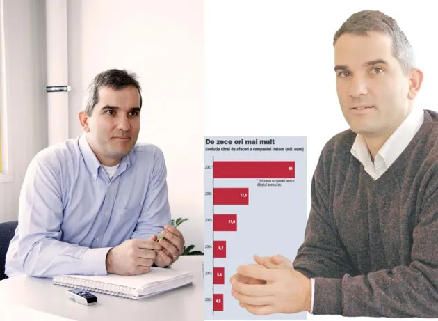 Fraţii Comăniciu vor să deschidă trei Cartofisserii în Bucureşti
