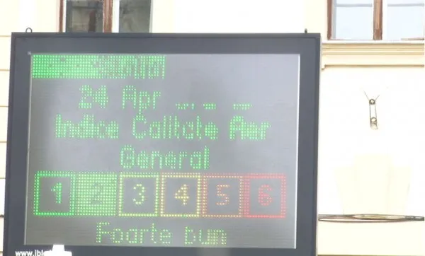 Care sunt cele mai poluate zone din oraş: Calea Bucureşti, Gării şi, surprinzător, Castanilor