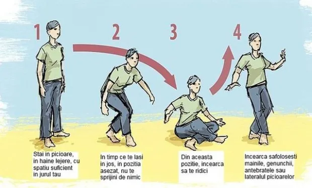 Testul care îţi arată cât mai ai de trăit. Îl poţi face la serviciu