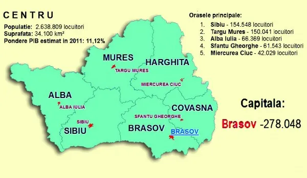 Braşovul se pregăteşte să fie capitală regională
