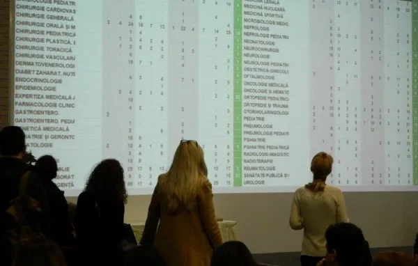 Concursul de Rezidenţiat se amână până în 8 decembrie