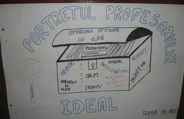 Răspundeți până pe 5 aprilie: Ce ar trebui să ştie un profesor?