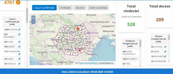 Încă o zi liniştită Covid 19 la Braşov: 5 noi cazuri diagnosticate în judeţ, total 161 - 23