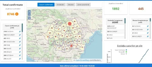 Braşov, 19.04, raport oficial: 315 infectaţi (+ 7 în ultimele 24 de ore), 8 decedaţi
