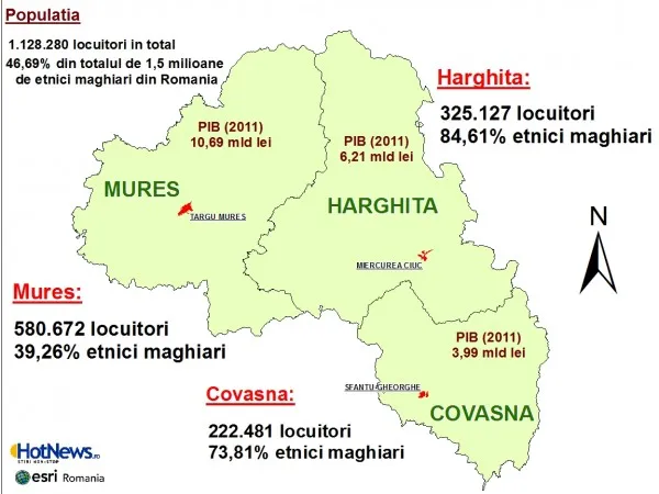Clona Iohannis Har-Cov