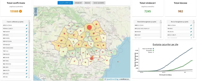11.05.2020, raport Covid 19: Doar 3 noi cazuri de infectare în ultimele 24 de ore, la Braşov
