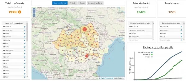 Braşovul a ajuns la 53 de decese Covid-19