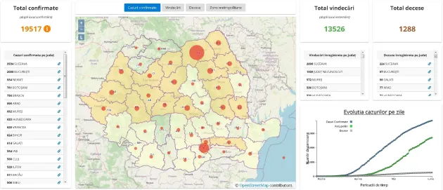 2 iunie, raport Covid- 19: Doar 4 noi cazuri de infectare la Braşov, doar 119 la nivel naţional