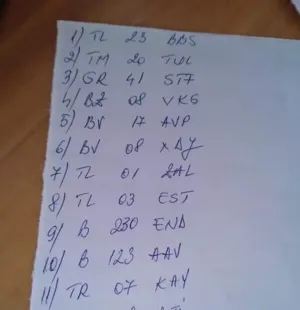 Cei din Tulcea caută doi braşoveni plecaţi în Deltă... pe care îi va lăsa în curând fără maşină