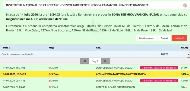 Cutremure la 59 şi 70 de kilometri de Braşov