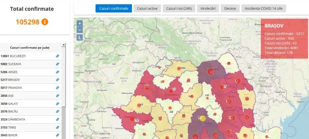 15.09, raport Covid: 42 de noi cazuri raportate la Brașov