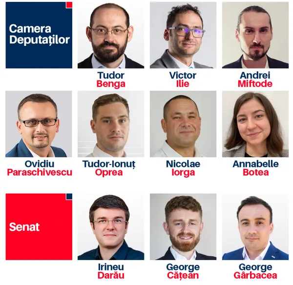 Alianţa USR PLUS Braşov merge pe mâna unui candidat care nu luase în calcul un fotoliu de parlamentar