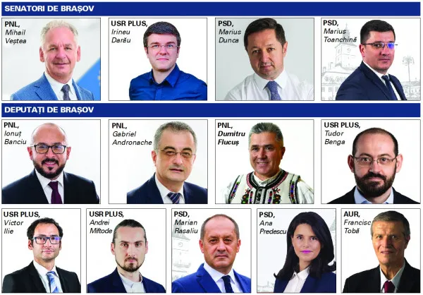Luni, zi de jurământ: cei 13 parlamentari de Braşov îşi preiau mandatele. Cei mai mulţi senatori îi are PSD, iar cei mai mulţi deputaţi - PNL şi USR PLUS