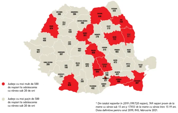 Una din 10 mame are sub 15 ani. Braşovul, locul doi în topul mame-copii, 761 de sarcini