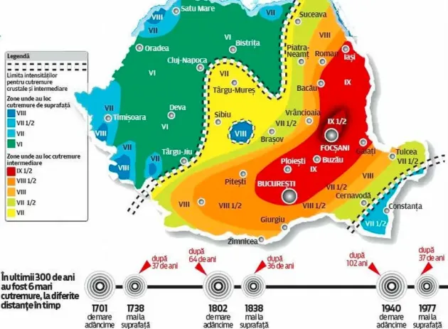 Trei cutremure într-o noapte, în apropiere de Braşov. Unul dintre ele, în zona seismică Făgăraş-Câmpulung