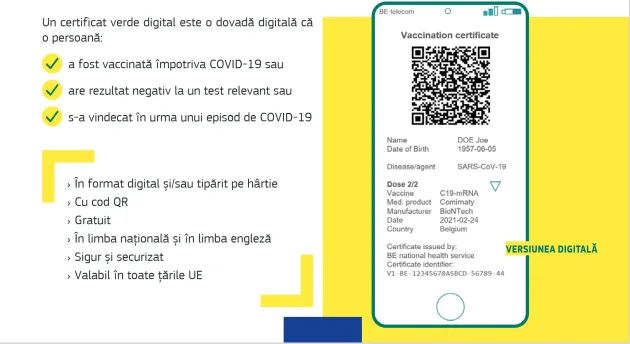 Prefectura Braşov ne anunţă că ni se pregăteşte „adeverinţa electronică verde”. Pe româneşte, „paşaportul Covid”