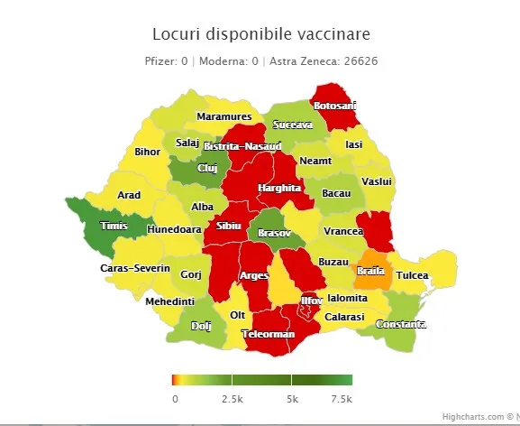 0/0/2063: Braşovul, (teoretic) pe lista cu cele mai multe locuri libere pentru vaccinare