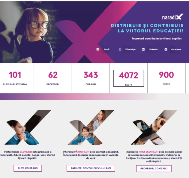 Naradix - pentru elevii care vor să recupereze în vacanţa mare