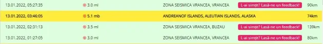 3 cutremure în 4 ore