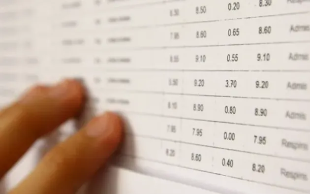 53 de promovaţi în plus la Bacalaureat, după contestaţii. „Meşotă” şi „Honterus”, singurele după reevaluare cu promovare 100%