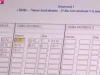 Catalogul online pentru elevii din Braşov va costa anul acesta 148.750 lei