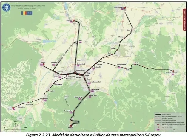 Ministerul Transporturilor a lansat apelul pentru trenurile metropolitane 