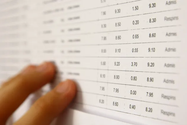 Punctaje în loc de coduri şi la Evaluările Naţionale de la clasele a II-a, a IV-a, în 2025