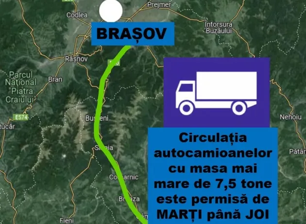 S-a ridicat restricția de tonaj pe DN1, Ploiești – Brașov.  Măsura este valabilă pe perioada restricțiilor de circulație din Valea Oltului