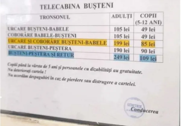 „Ştiţi telecabina din Londra? Este mai ieftină”