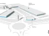 Mall şi la Ghimbav, pe 5,5 hectare