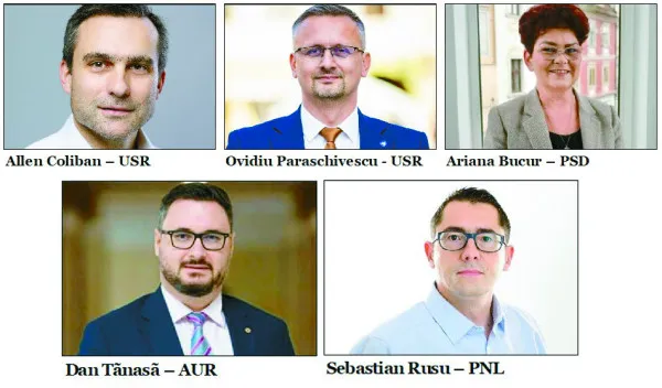 Doar 5 mandate de parlamentar, atribuite „din prima” în judeţul Braşov 