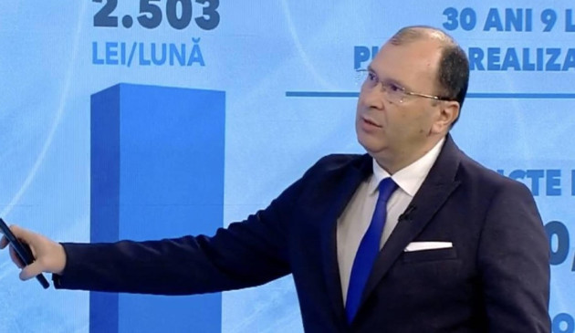 Cât costă un an de vechime în 2025