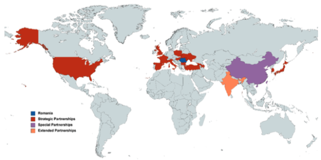 Direcţia Rusia – China