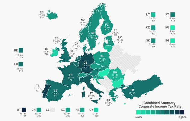 Majoritatea europenilor sunt nemulţumiţi de taxele mari