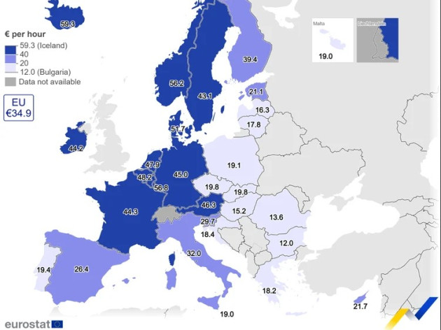 Avem printre cele mai mici salarii pe oră din UE 
