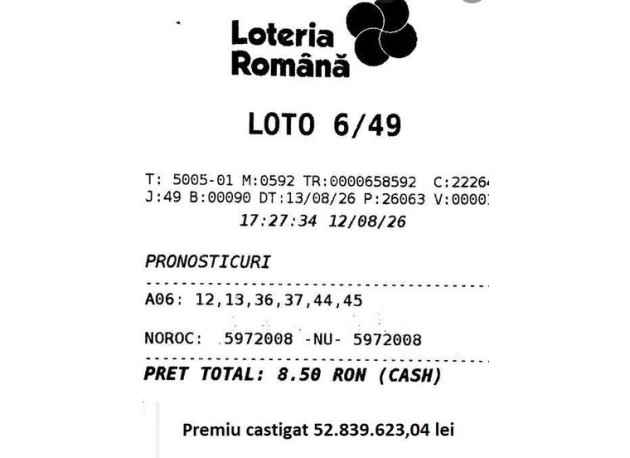 La cine au ajuns cei 6 milioane de euro: „Mi-ar putea salva viața”