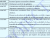 Repartizarea la liceu, în 22 iulie 