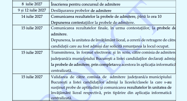 Repartizarea la liceu, în 22 iulie 