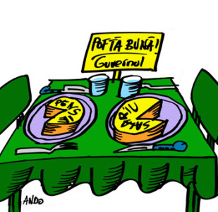 andografia zilei