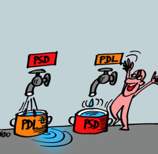 andografia zilei