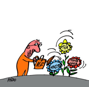 andografia zilei